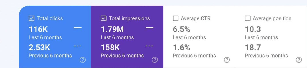 seo-results-9.49.43-niche.png